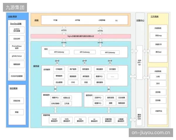 内容分发与电商协同期打通消费转化链路 拓展变现渠道